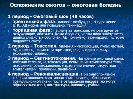 Периоды ожогов