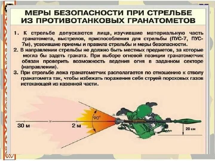 Почему при стрельбе открывают рот. Порядок безопасности при стрельбе. требования безопасности при стрельбе. безопасность проистрельбе. требования безопасности при стрельбе из гранатомета.