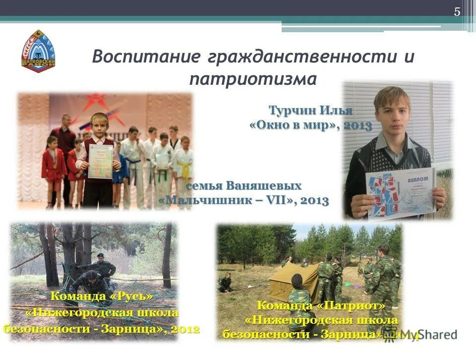 Воспитание социальной ответственности. Гражданское воспитание. Воспитание и формы воспитания патриотизма. Воспитание гражданственности темы. Программа воспитания гражданственности.