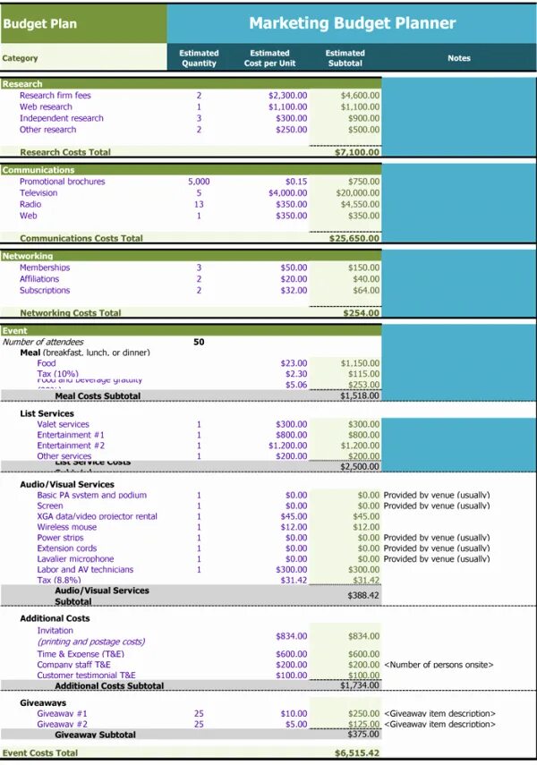 Templates budget Plan. Template for budget planning. Marketing budget. Marketing budget planning.