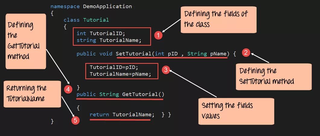 Класс object c#. Class в from c#. C# namespace class. Struct vs class c#. Int pid