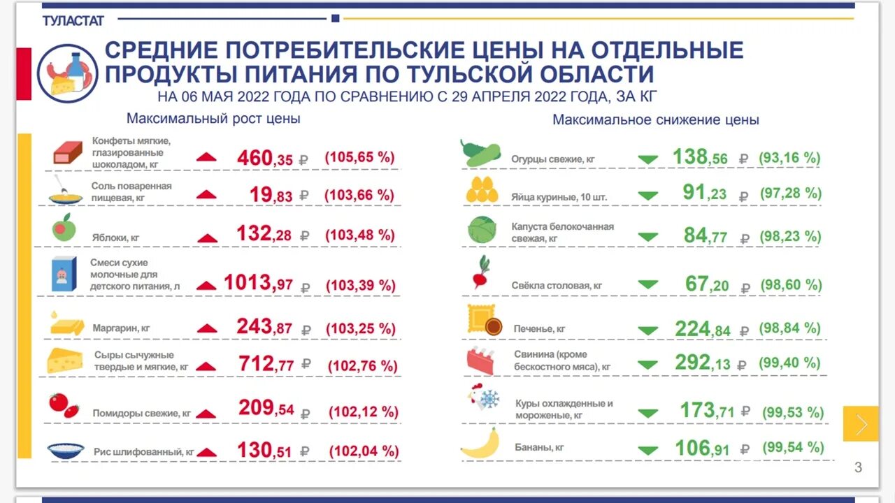 Как изменится цена авто с 1 апреля