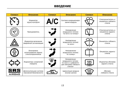 Паста вортекс инструкция