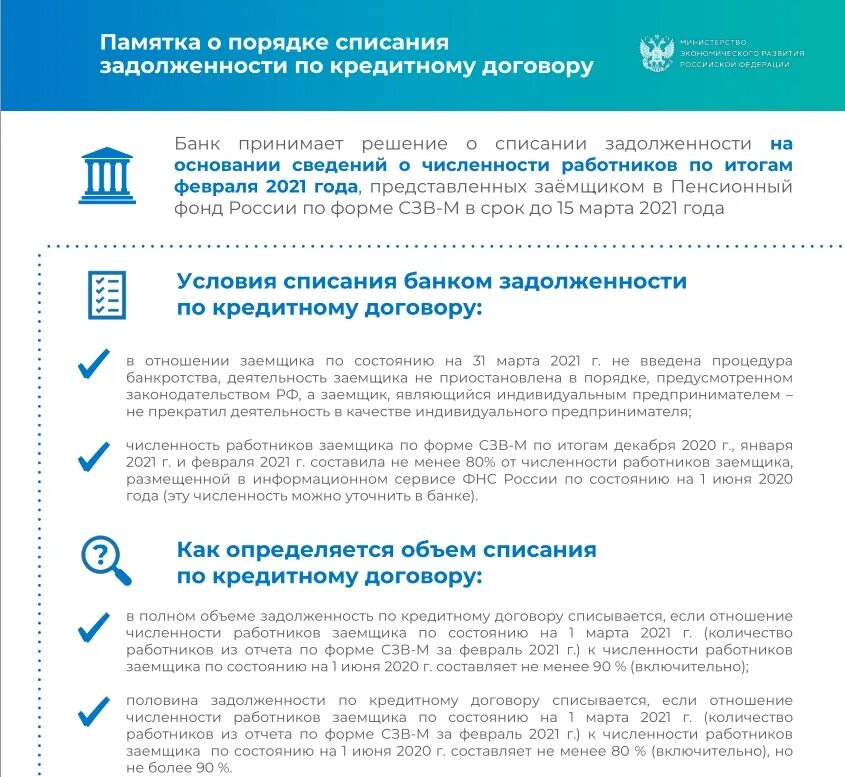 Списание кредитов пенсионерам в 2024 году. Памятка о списании долгов. Соглашение о списание задолженности. Списать долг по кредиту. Правила процедуры списания долгов по кредиту.