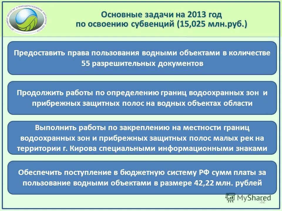 Положение о министерстве экологии и природных ресурсов