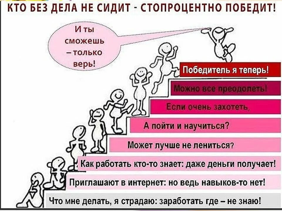 Я быстро заработал на этом проекте присоединись. Сетевой маркетинг мотивация. Мотивация в сетевом бизнесе. Мотивация для работы в сетевом бизнесе. Фразы Мотивирующие для сетевого бизнеса.