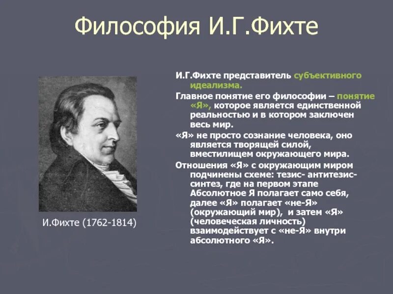 Немецкая философия фихте. Идеи Фихте. Теория Фихте. Философия я Фихте. Иоганн Фихте философия.