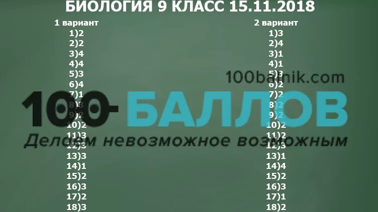 Статград биология 9 класс. Ответы статград биология 9 класс. статград обществознание 9 класс. статград обществознание 9 класс ответы. статград по биологии 9 класс.