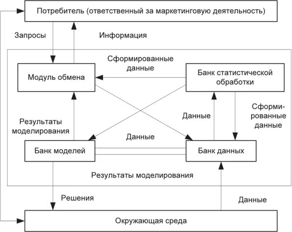 Ответственность продавца перед потребителем. Ответственность бизнеса перед потребителем. Ответственность за нарушение прав потребителей. Ответственность потребителя. Ответственные потребители.