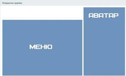Размеры аватаров