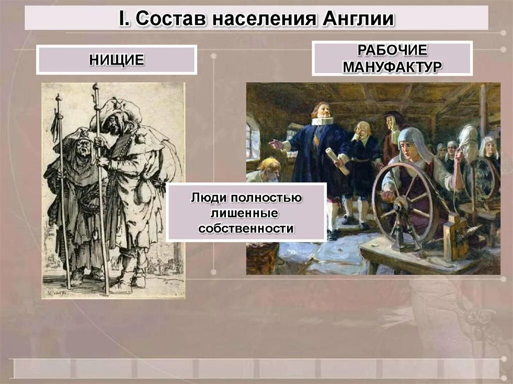 Участники революции англии. Революция в Англии 7 класс. Англия накануне революции 7 класс. Презентация парламент против короля. Революция в Англии. Англия накануне революции кратко.