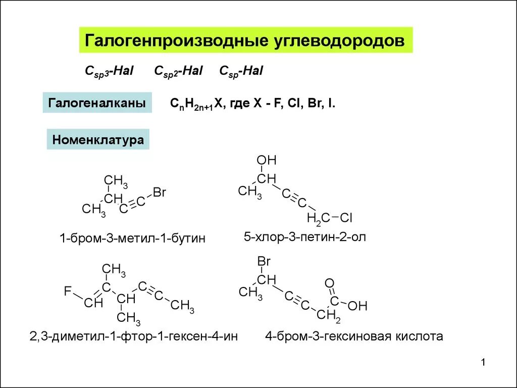 Бутин и бром. Рациональная номенклатура галогеналканов. Галогенноалканв изомерия. Номенклатура галогеналканов с разветвленной цепью. Галогенопроизводные углеводородов номенклатура.