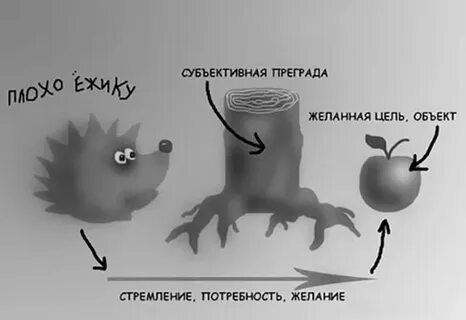Песню я не человек я ежик