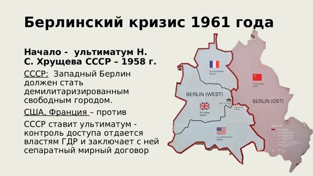 Берлинский кризис суть. 1961 Второй Берлинский кризис сооружение Берлинской стены. Берлинский кризис 1961 участники. Берлинский кризис 1961 Берлин карта. Берлинский кризис 1948 карта.