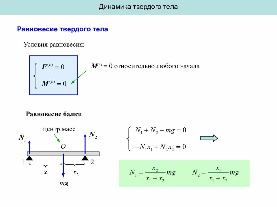 Уравнение равновесия тела. Уравнение движения и равновесия твердого тела. Уравнение равновесия твердого тела. Уравнение движения твердого тела. Условия равновесия тел.