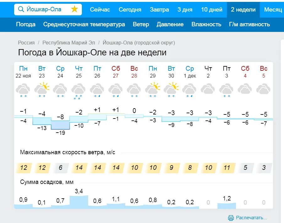 Погода Бишкек. Погода Бишкек сегодня. Температура в Бишкеке сейчас. Бишкек климат. Погода хола