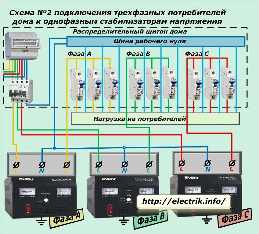 Схема подключения 2х стабилизаторов напряжения. Схема подключения 3 стабилизатора на три фазы. Схема подключения стабилизатора напряжения 380. Схема подключения 3 однофазных стабилизатора к трехфазному. Состоит из четырех фаз