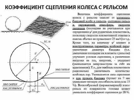 Сцепление локомотива с составом
