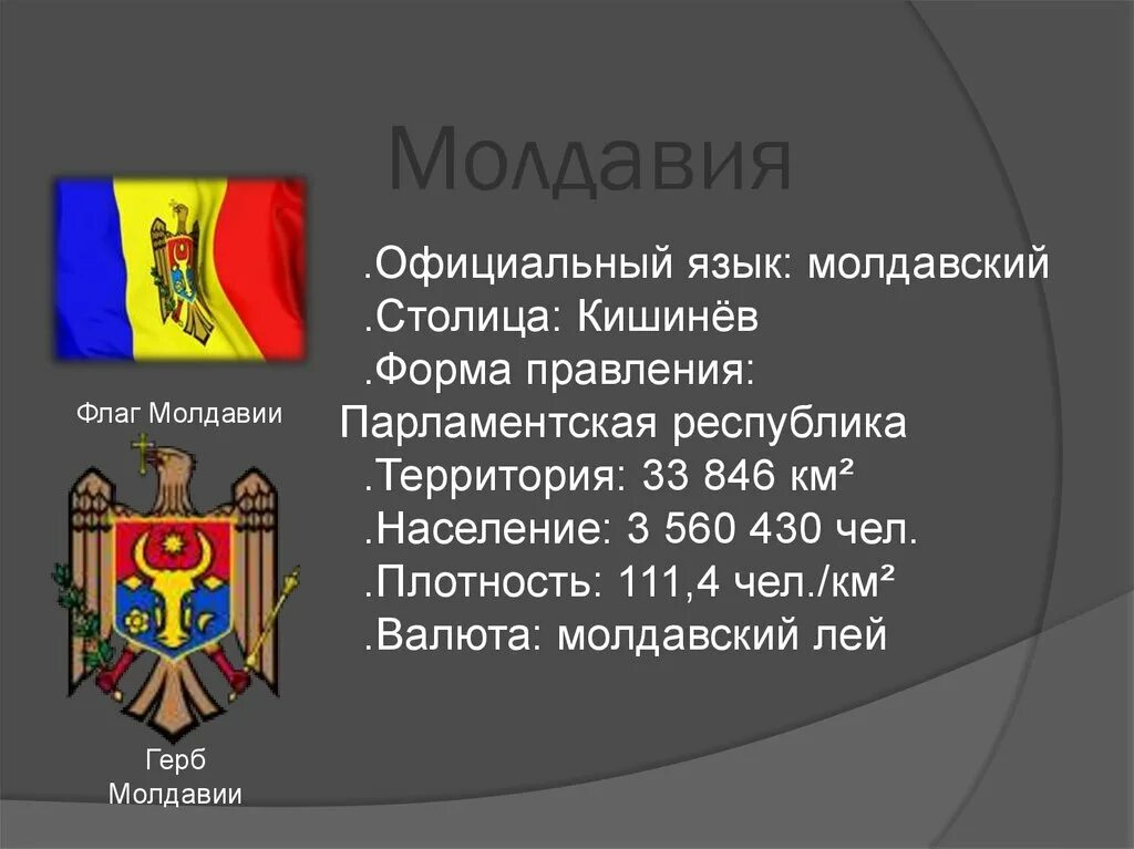 Правил молдова. Республика Молдова презентация. Герб Молдовы. Государственный язык Молдовы. Визитная карточка Молдовы.