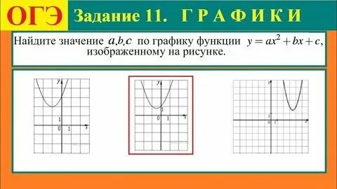 Огэ 11 задание математика решение