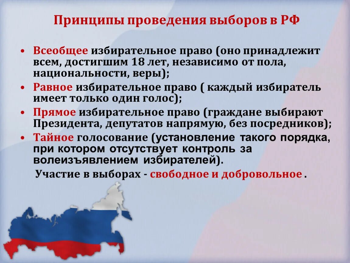 Сколько раз проводятся выборы. Избирательный процесс в России. Избирательное право и процесс. Выборы избирательный процесс.