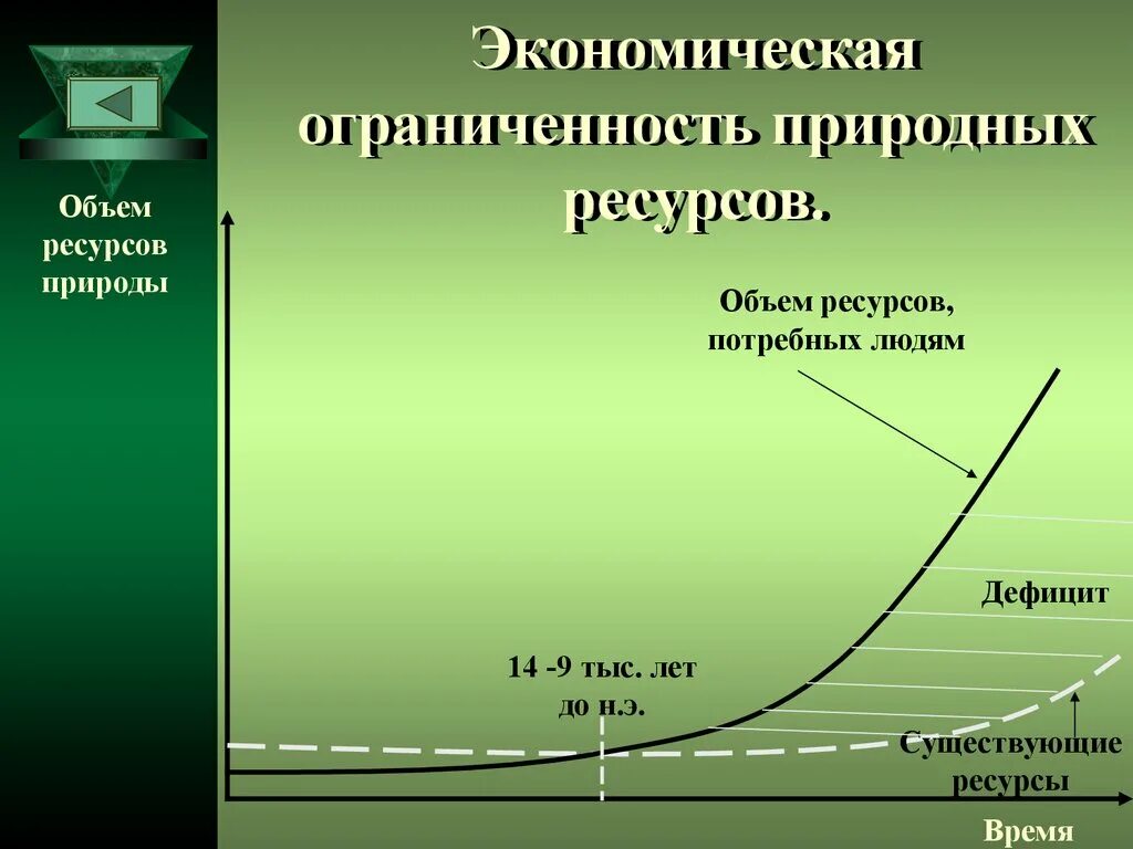 Ограниченность ресурсов испытывают все страны но одни. Ограниченность экономических ресурсов. проблема ограниченности ресурсов. экономическая ограниченность природных ресурсов. причины ограниченности ресурсов.