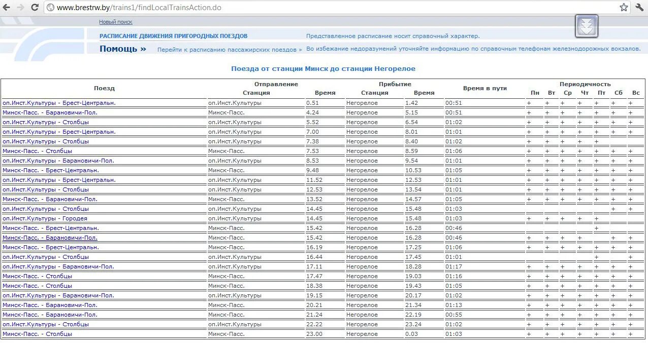 Расписание движения поездов минск. Расписание электричек Столбцы Минск. Расписание электричек Минск. Электрички Минск Столбцы. Столбцы для расписания.