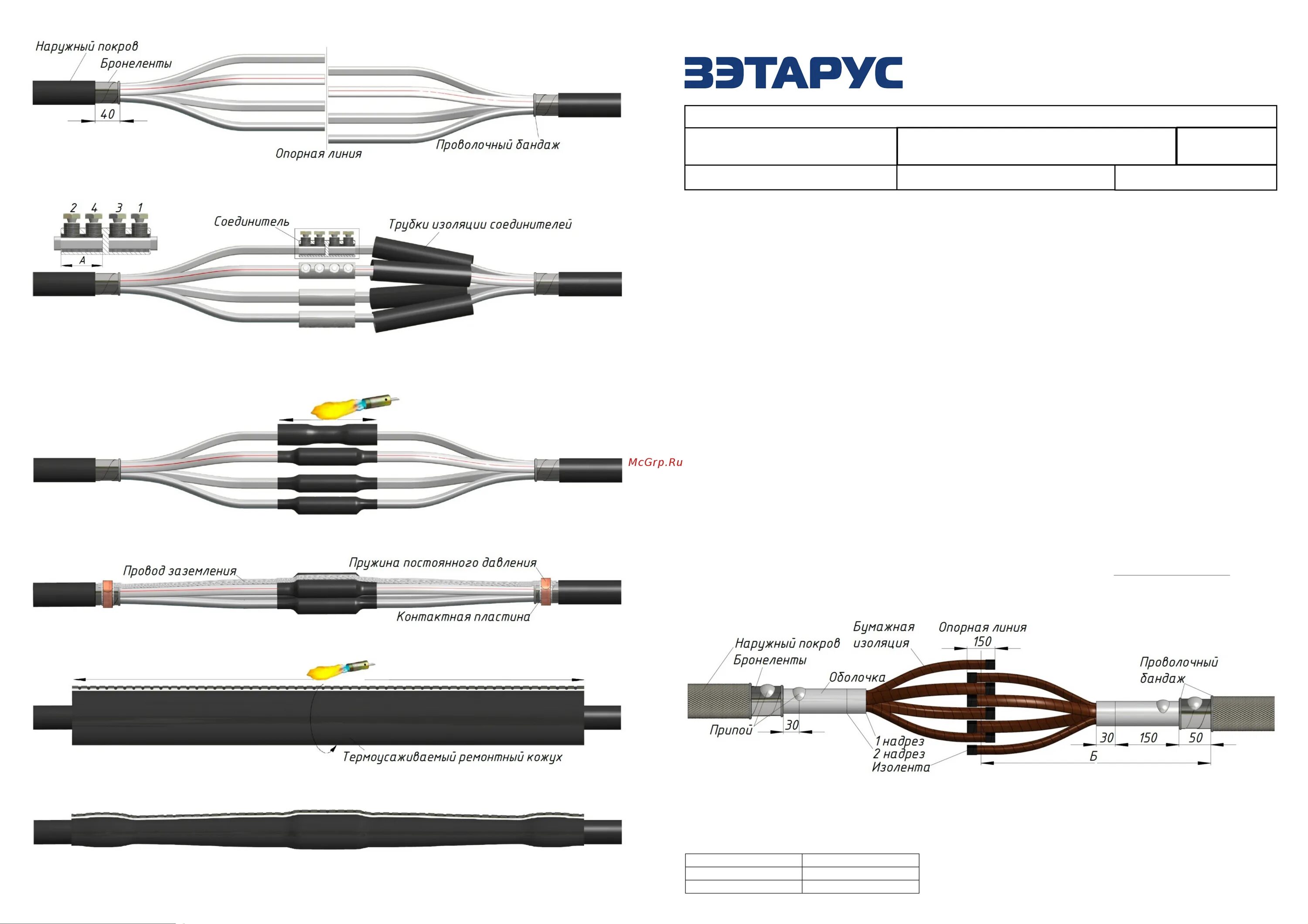 Муфта кабельная 4стп 1 70 120. Стп 70/120. 4 стп 150/240. муфта ккт-1 зэтарус zeta20110. стенд тестирования переносной стп-1т.