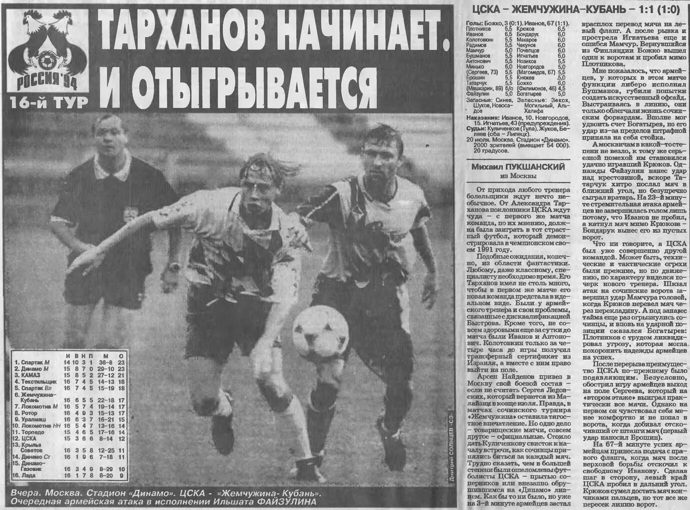 Чекапули. ЦСКА Жемчужина 1997. Спорт экспресс футбол журнал. Спорт экспресс ма1 1994.