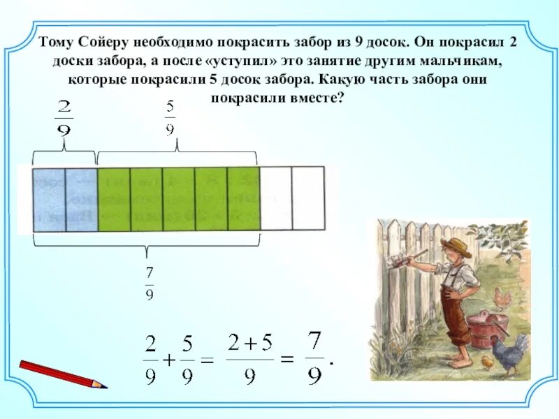 Том сойер белит забор. Том сойер. "том сойер" канотье. Приключения тома сойера. Белый забор том сойер.