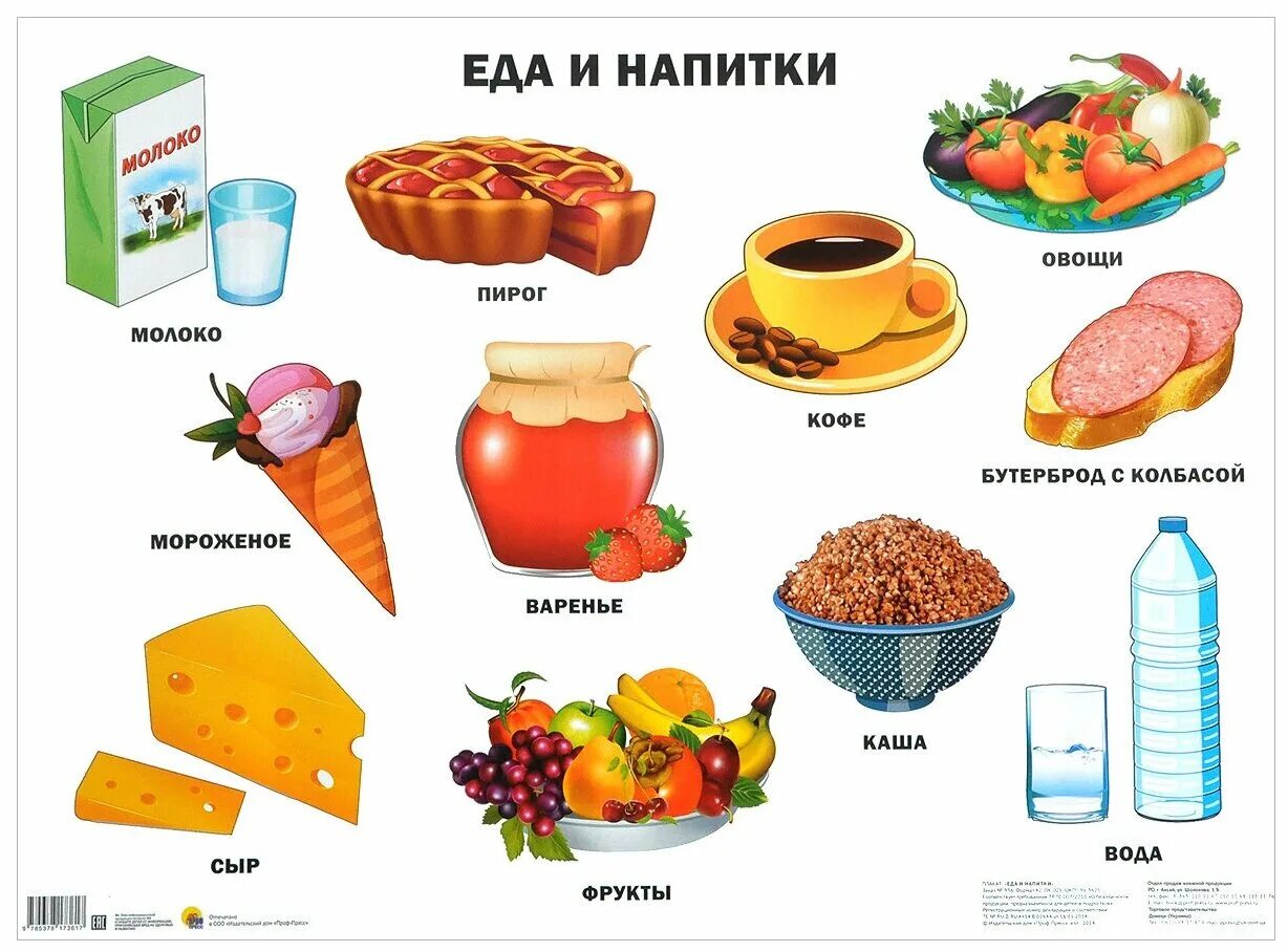 Быть любые продукты с