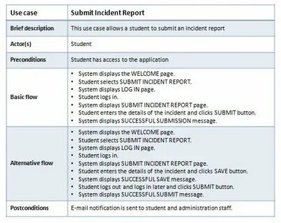 Case report