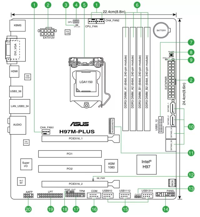 Обзор и тестирование материнской платы ASUS P8B75-M LX PLUS GECID.com.