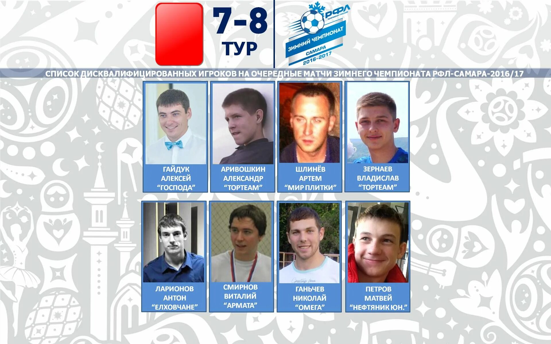 виктор баев футболист самара рфл. буюн дмитрий сергеевич. шатохин футболист. рфл самара официальный сайт. рфл самара в вк.