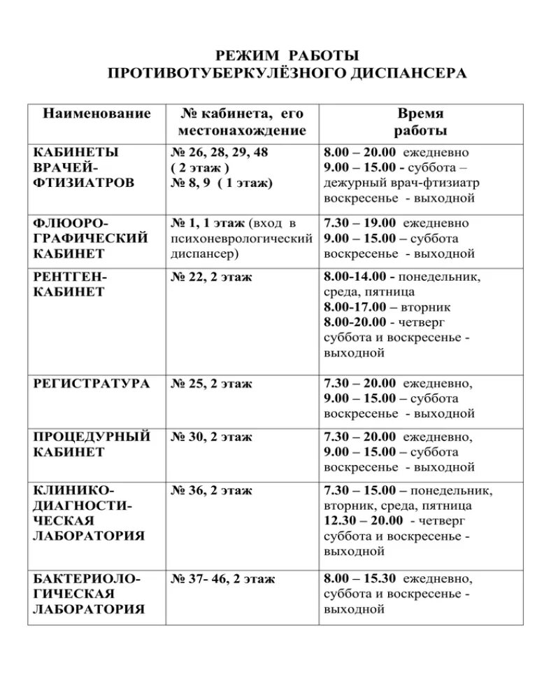 Телефон регистратуры противотуберкулезного диспансера