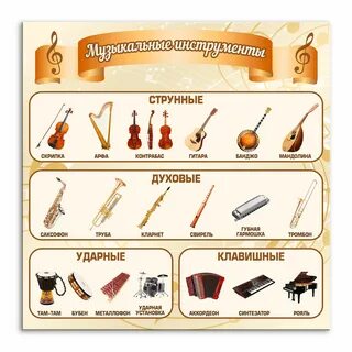 Символические инструменты