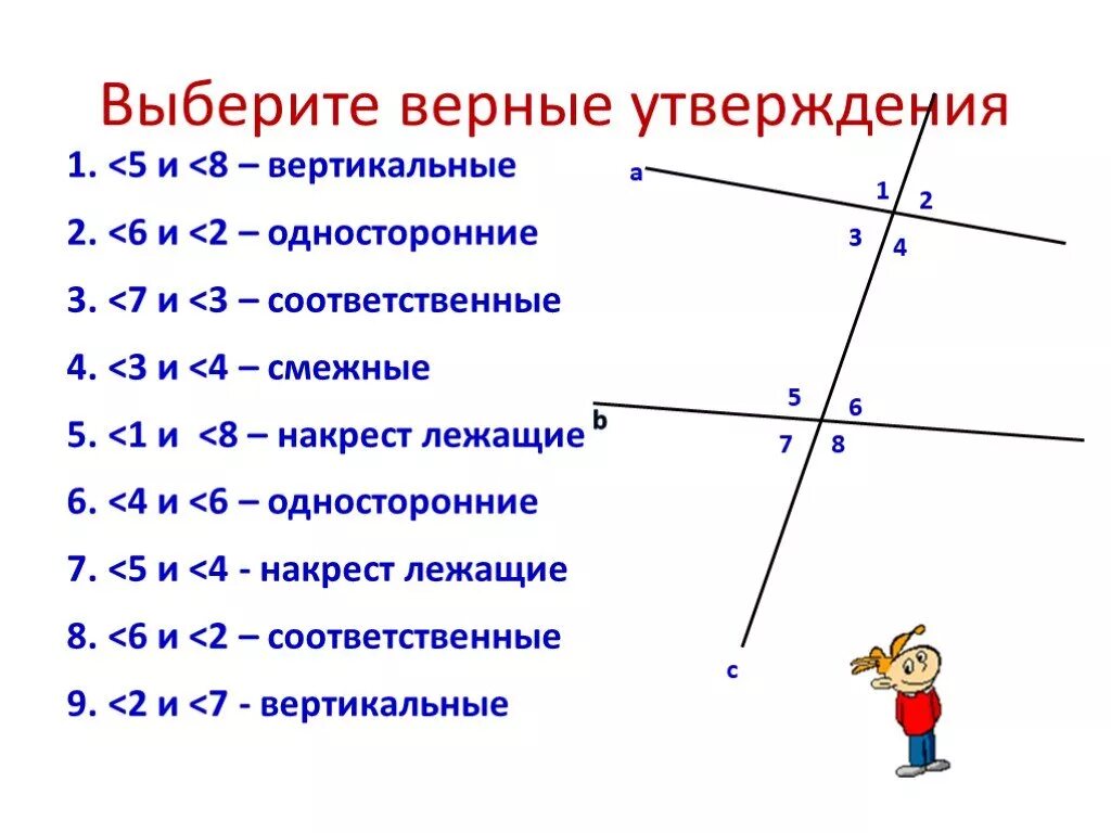 Какие утверждения верны смежные углы всегда равны. Смежные углы вертикальные углы накрест лежащие углы соответственные. Накркстдежашие соотвестенные углы.