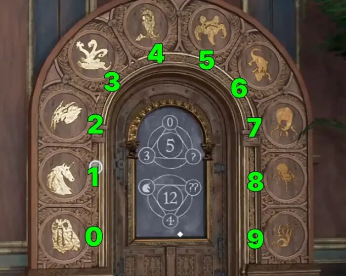 Замок слизерина как открыть фото How to Complete the Man Behind The Moons in Hogwarts Legacy