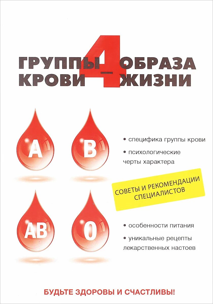 Группа крови. 4 Группа крови. Группа крови АВ 4. Группы крови4грцппа.