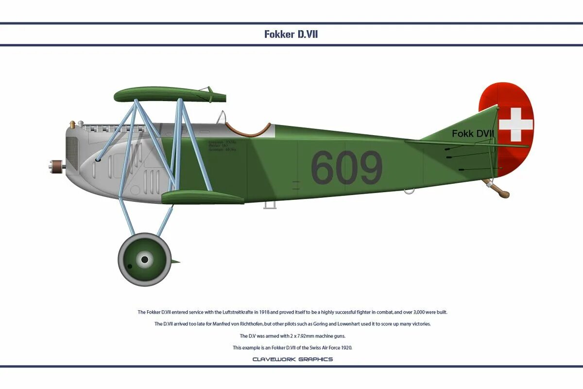 D 7 d 7 2d 1. Fokker d.VII кабина. Fokker CX Finnish чертежи. Фоккер др 1 чертеж схемы окраски. Чертеж Фоккер 100.