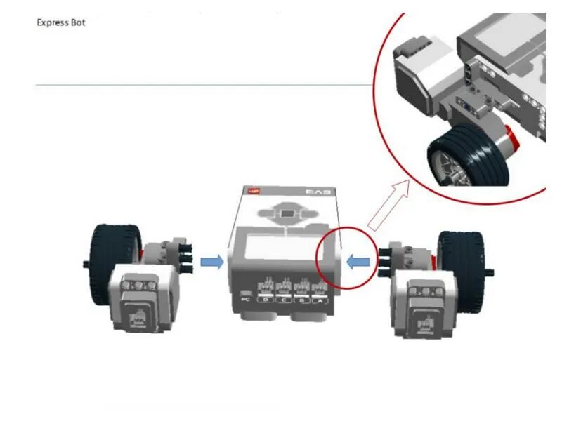 Express бот. Экспресс бот ev3. express bot ev3. робототехника на ev3 презентация. экспресс бот.