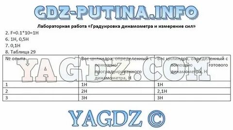 Лабораторная по физике 7 класс с горохом