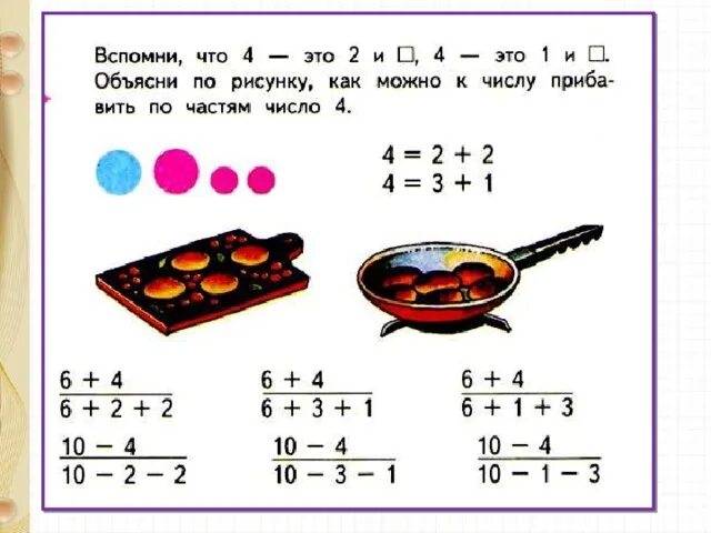 Вычитание 8 2 4 2. Прибавляем и вычитаем по частям. вычитание чисел по частям. прибавление по частям 1 класс. математика 1 класс прибавить и вычесть 4.