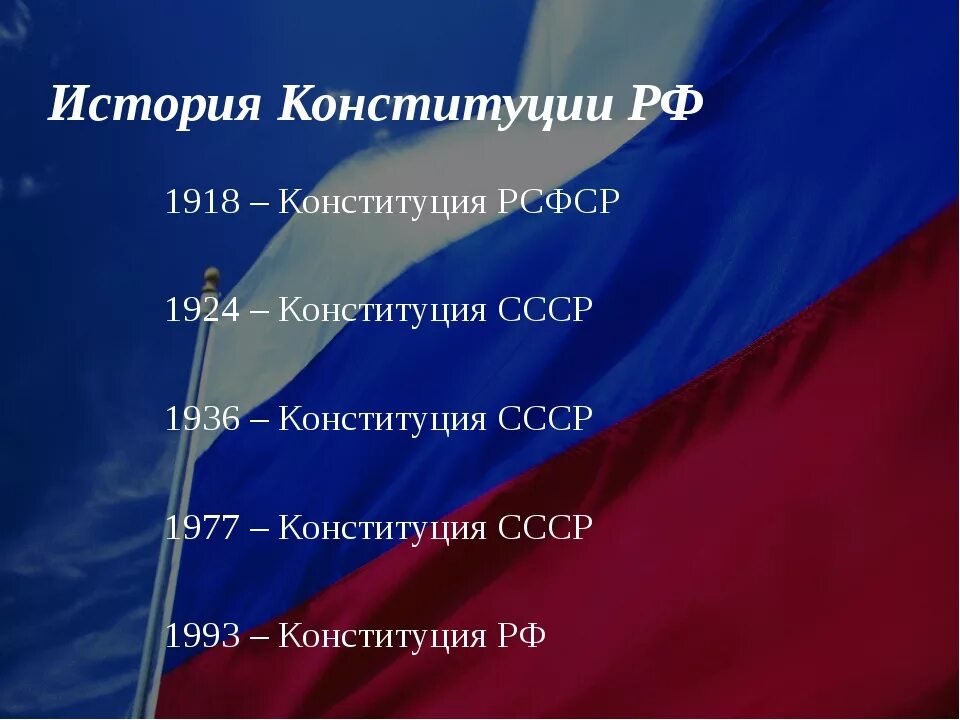 Сколько менялась конституция. Фоны для слайдов по Конституции РФ. Фон для презентации по Конституции. История Конституции. Конституция РФ презентация.