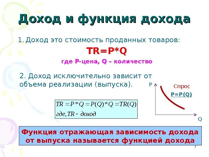 Где основными доходами. Функции доходов. Как найти функцию дохода. Функция выручки. Функции общего дохода функции.