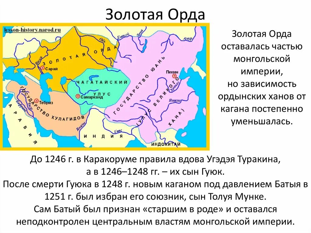 Распад монгольской. Улус Джучи 13 век. Золотая Орда — улус монгольской империи карта. Карта золотой орды улус Джучи. Улус Джучи Золотая Орда.