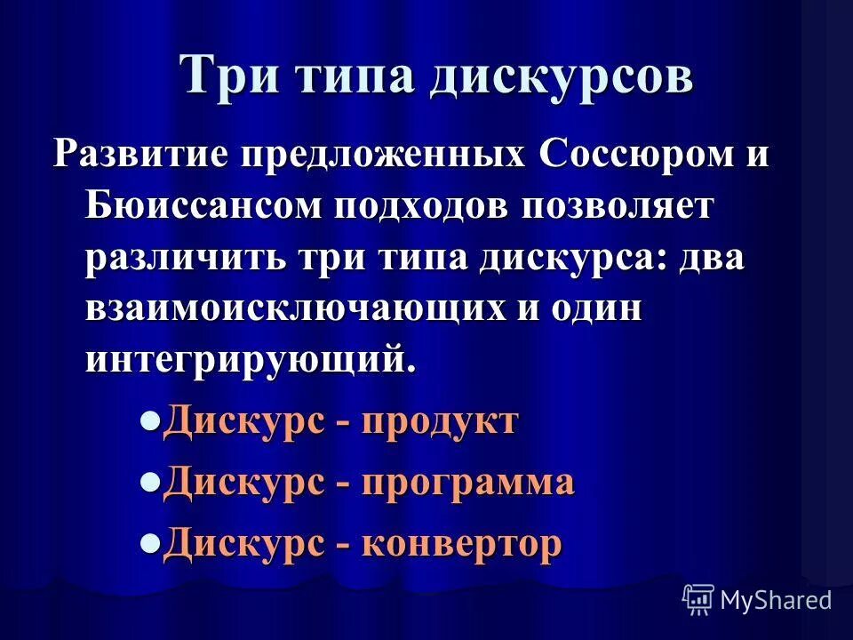 Устный и письменный дискурс. Типология дискурса. Виды поведения дискурса. Виды поведения дискурса. Типы дискурса.