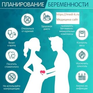 Как Можно Забеременеть Быстро Фото - Telegraph