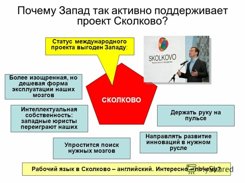 Почему запад считает. Почему Запад активно разоружается. Спецдоклад Хейнса.