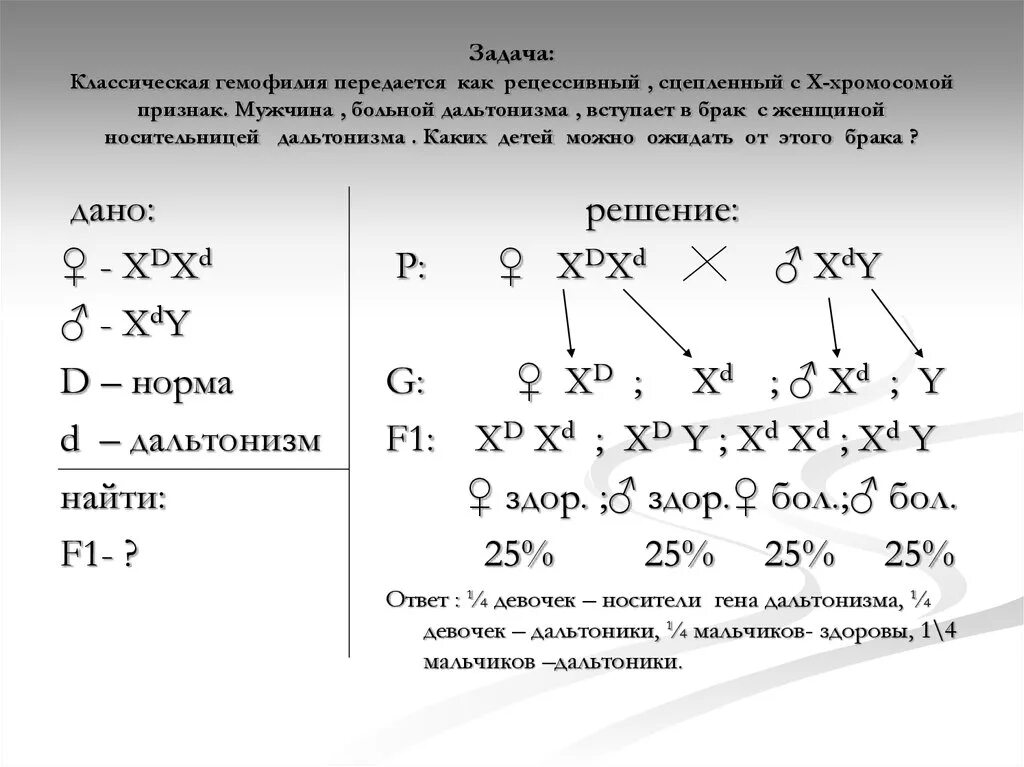 Признак дальтонизма сцеплен с полом. Дальтонизм это рецессивный признак сцепленный с х. задачи на сцепленное с полом наследование. задачи по биологии с гемофилией. генетика задачи сцепленные с полом.